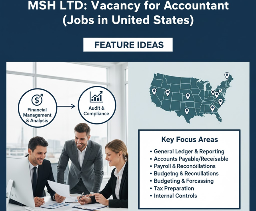 Vacancy for Accountant