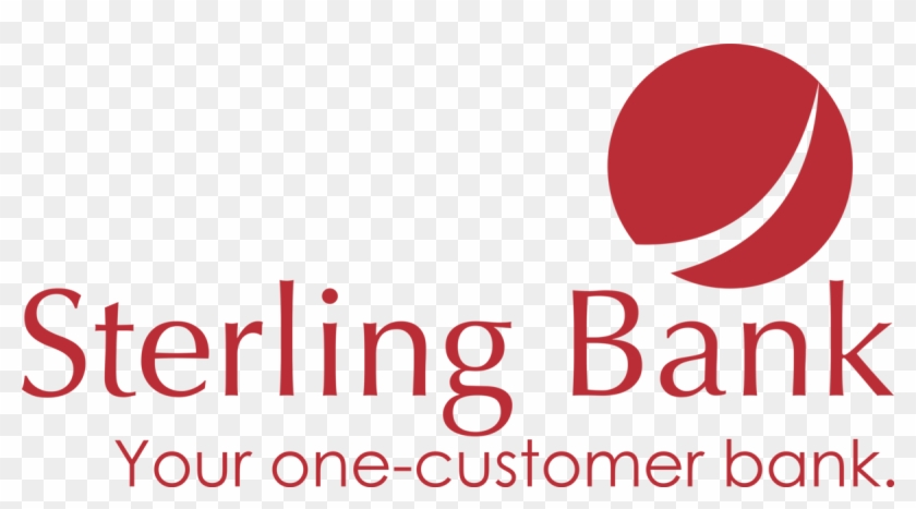 Sterling Bank Plc
