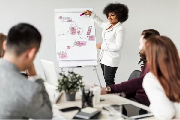 Small and Medium Scale Businesses