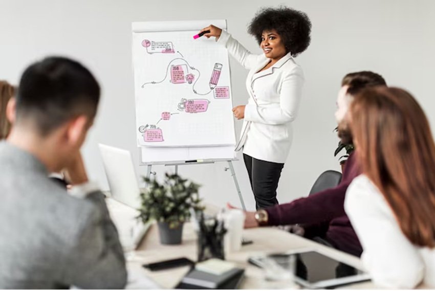 Small and Medium Scale Businesses