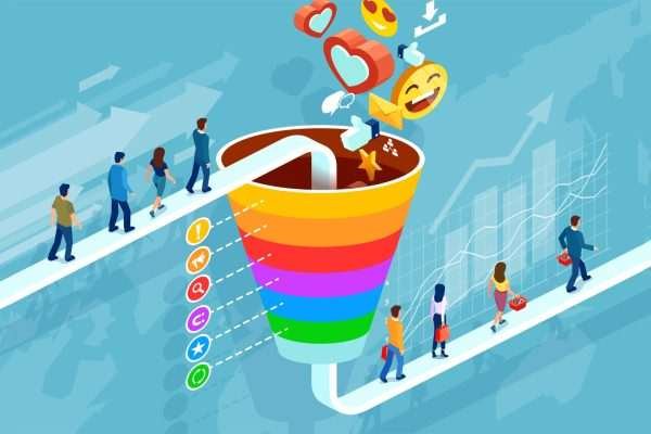 Lead Generation
