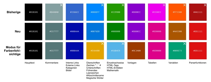 hex color guide