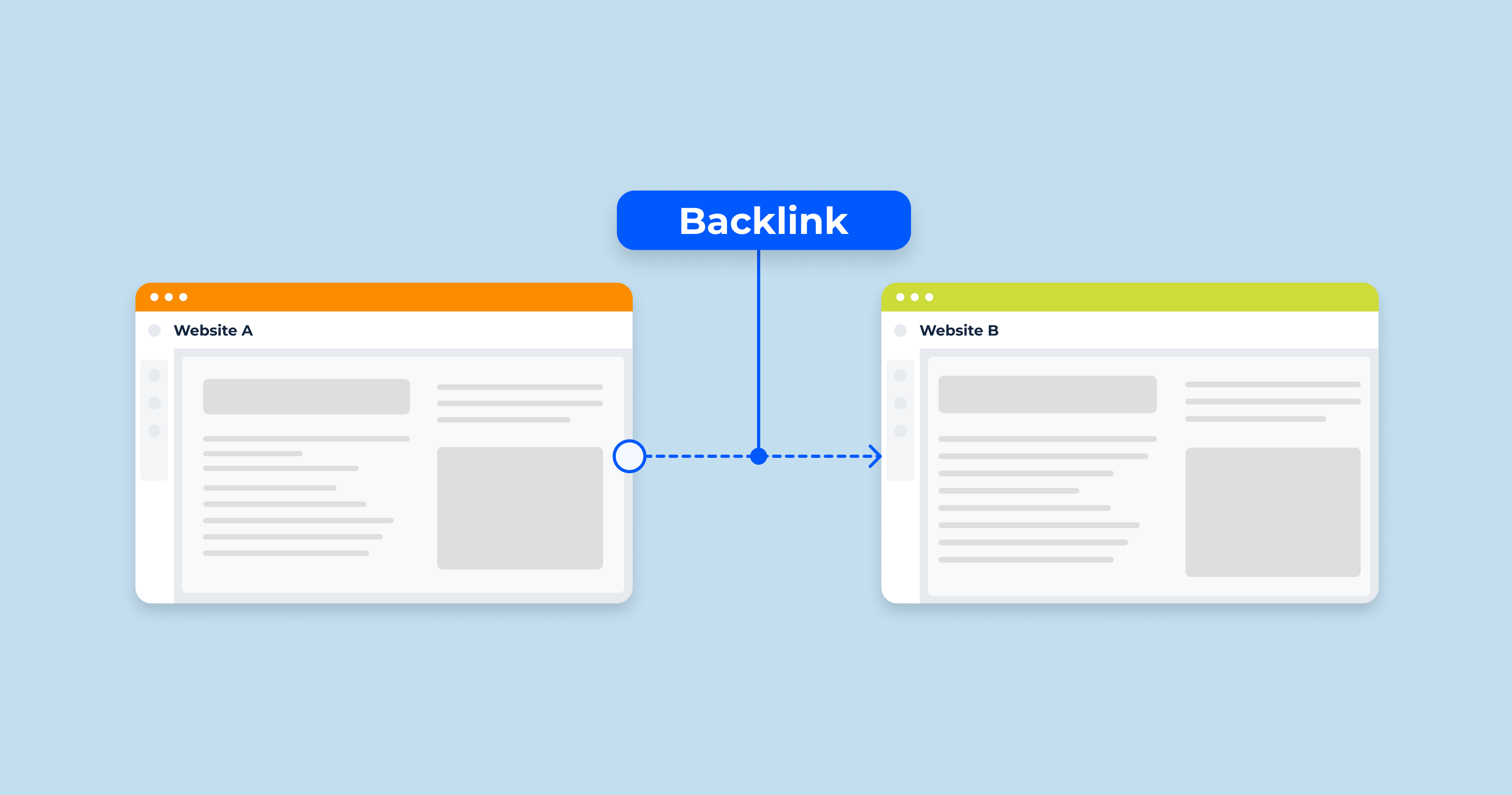 Role of Backlinks in SEO Ecosystems