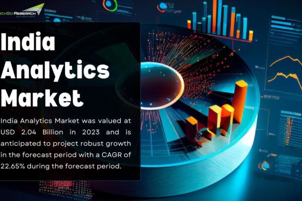 India Analytics Market