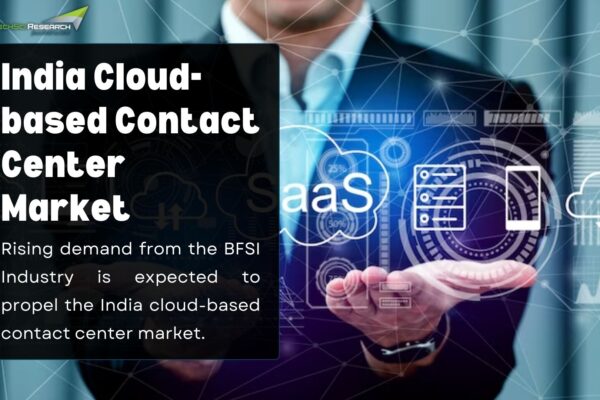 India Cloud-based Contact Center Market