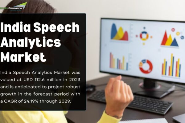 India Speech Analytics Market