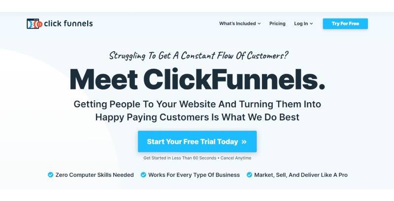 clickfunnels vs shopify