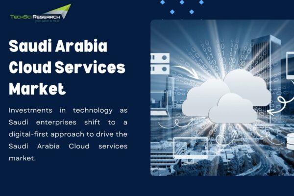 Saudi Arabia Cloud Services Market