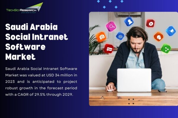 Saudi Arabia Social Intranet Software Market