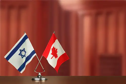 Canadian support for Israel