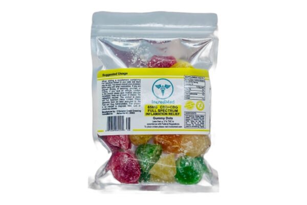 cbg thc gummies