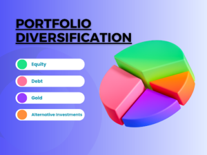 Portfolio Diversification