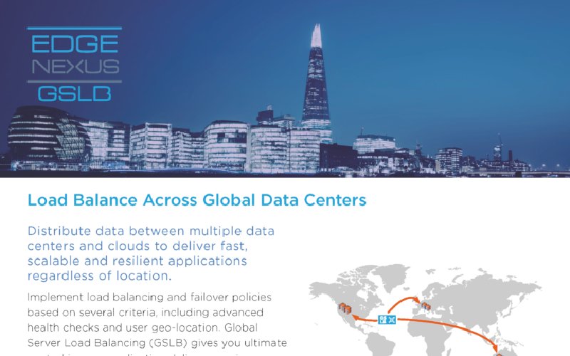 Global Server Load Balancer