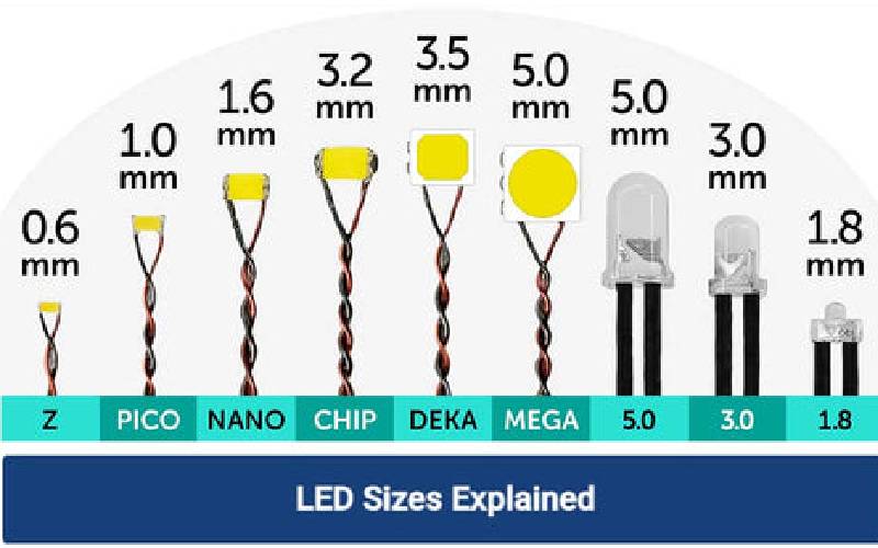 mini led lights for crafts