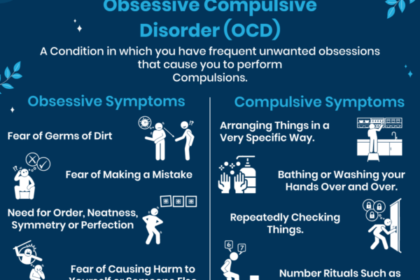 Obsessive-Compulsive-Disorder