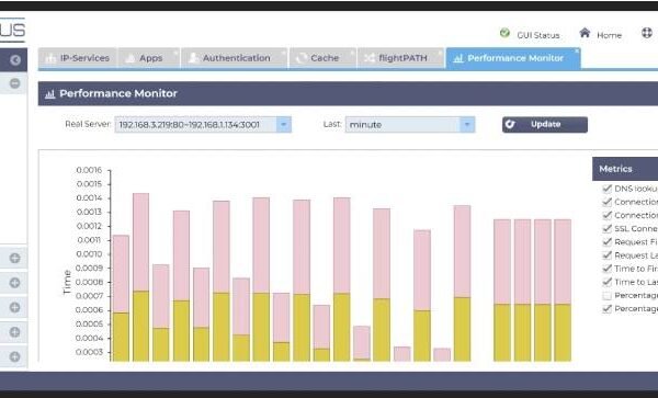edgenexus load balancer