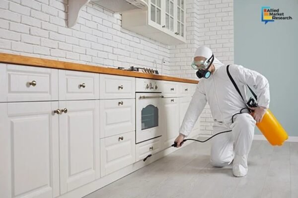 Transforming Modern Pest Control