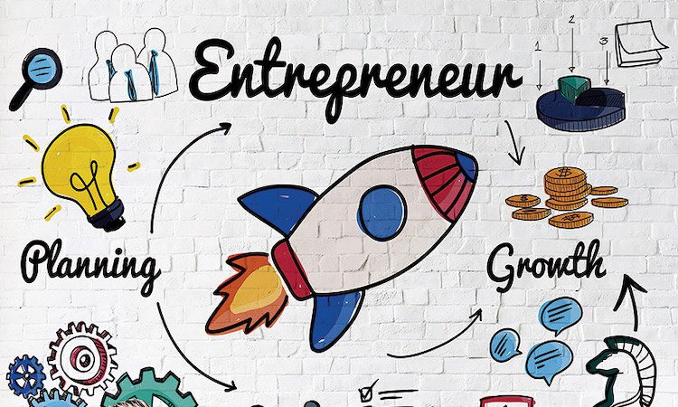 Entrepreneurship Development