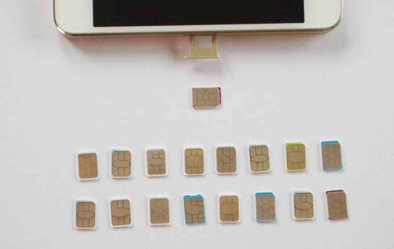 uk esim plans