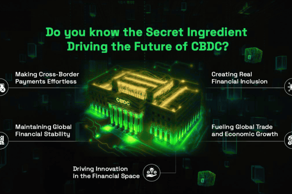 Featured image of Future of CBDC