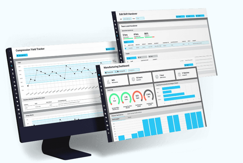Daily Management Systems