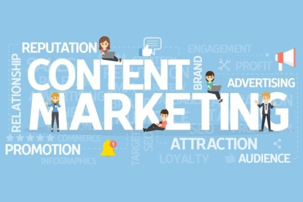 Content marketing
