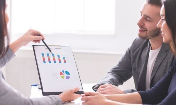 Customized Investment Strategy