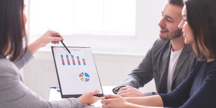 Customized Investment Strategy