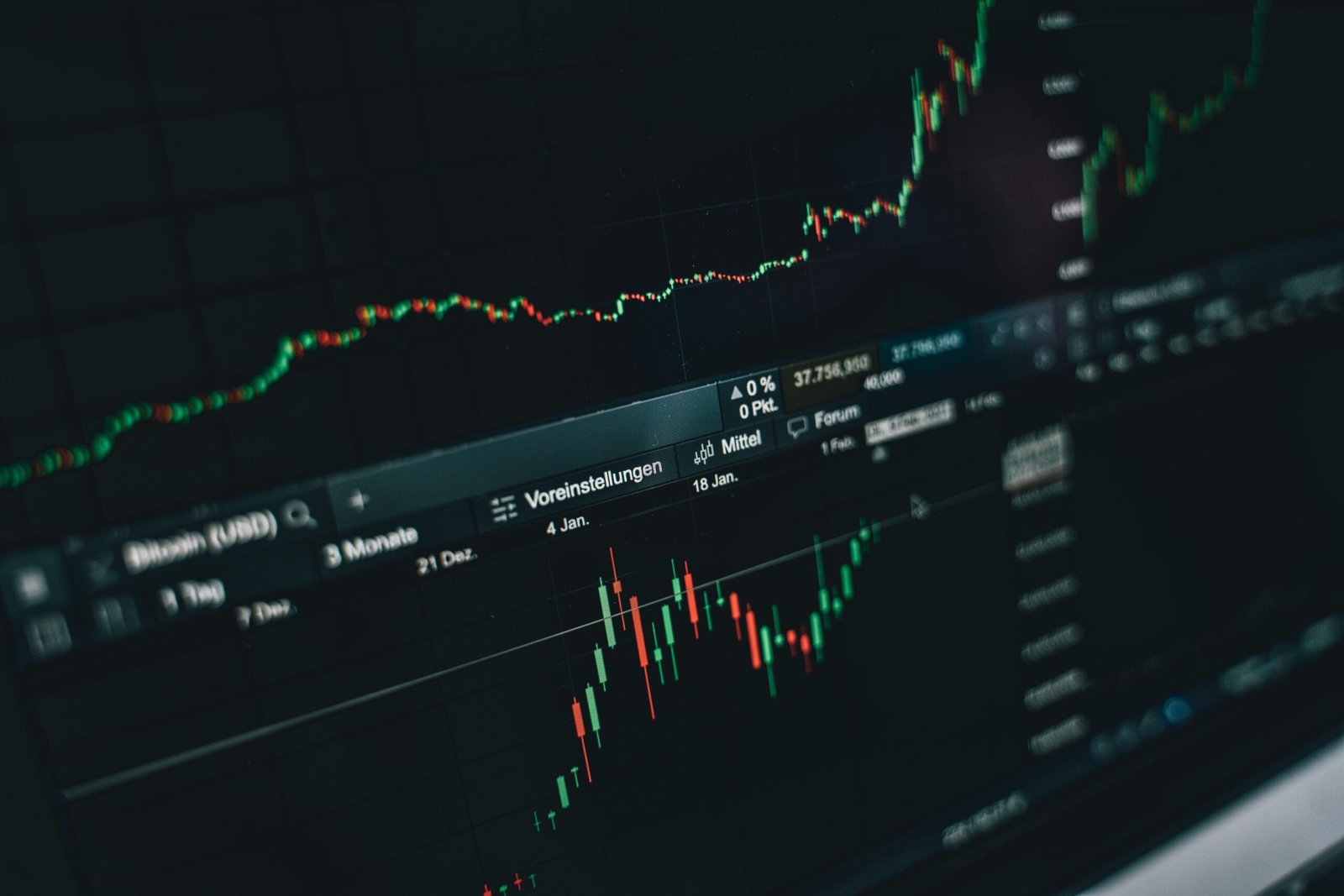 Bitcoin vs. Stocks