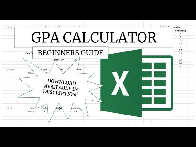 How Terminus and Cumulative GPA Calculators Can Help You Excel