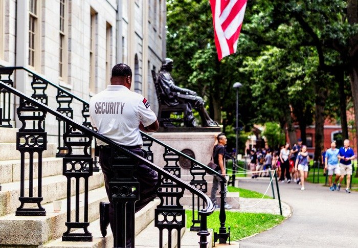 What Are The Types Of Security Guards?