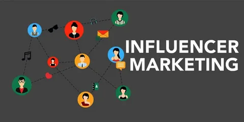 Influencer Marketing Tools