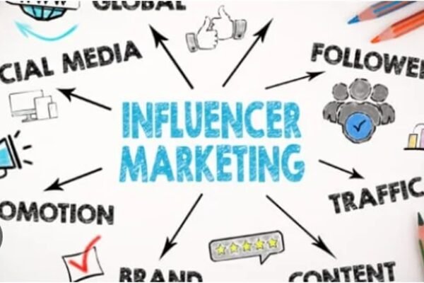 Influencer Marketing Services