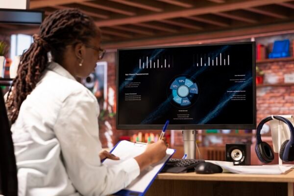 The Smart Path to Profitability