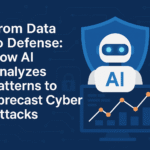 From Data to Defense: How AI Analyzes Patterns to Forecast Cyber Attacks