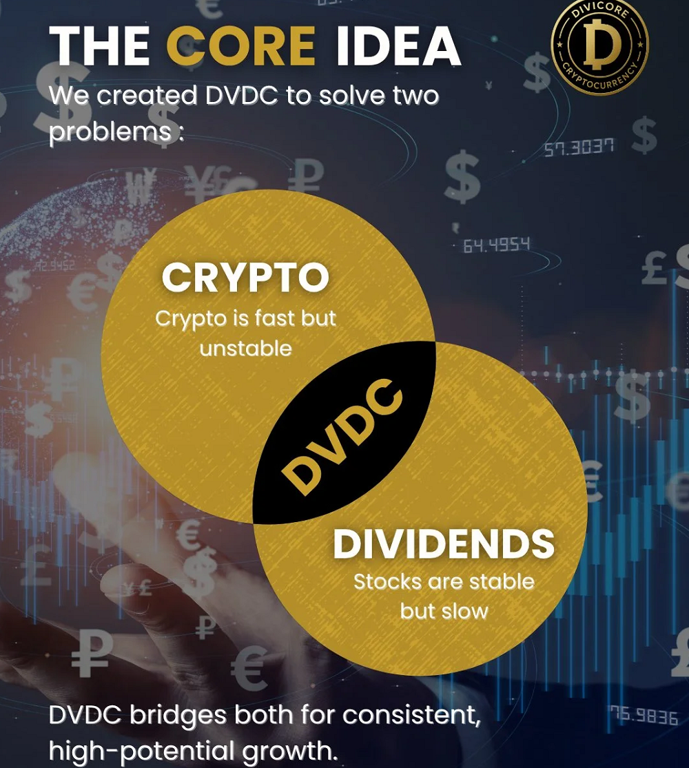 DiviCore Launches DVDC   