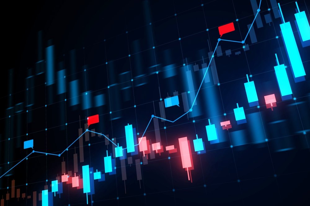 profit and loss analysis