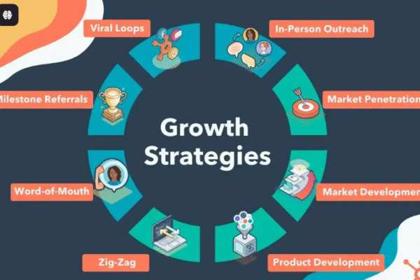 Choosing the Best PR (Press Release) Firm for Your Company’s Growth