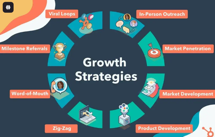 Choosing the Best PR (Press Release) Firm for Your Company’s Growth