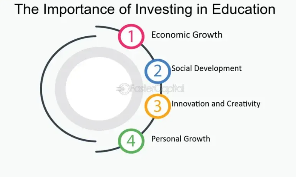 Your Money, Your Values: A Simple Guide to Ethical Investing