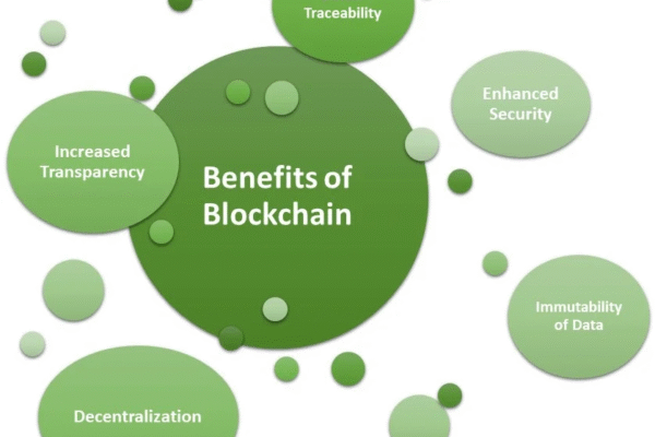 DOP Testnet: A New Era for Blockchain Testing