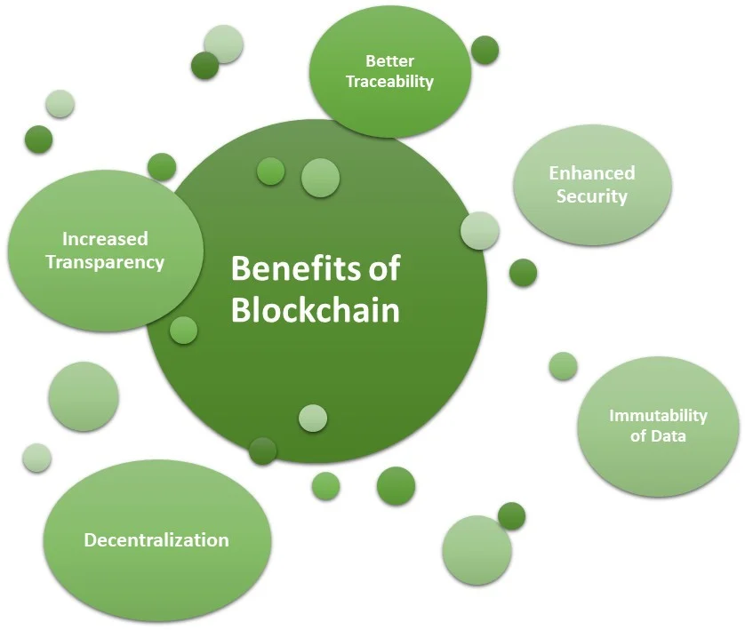 DOP Testnet: A New Era for Blockchain Testing
