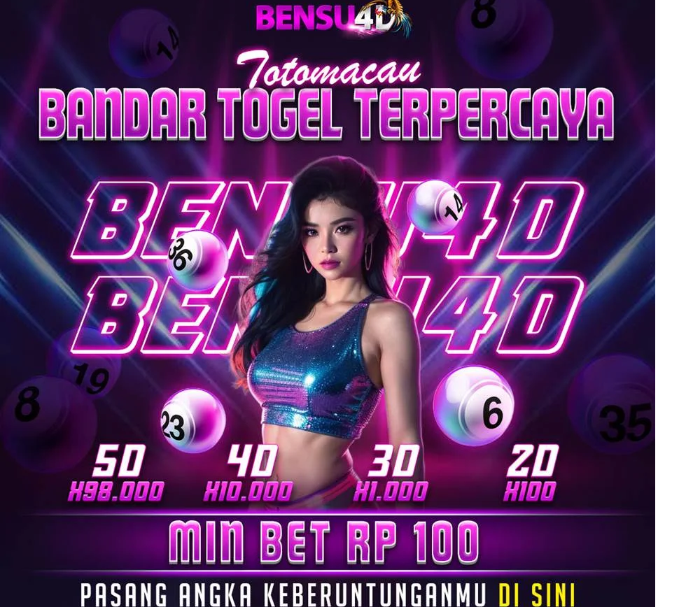 Bensu4D: Trusted Online Togel
