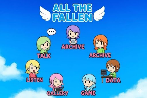 Allthefallen