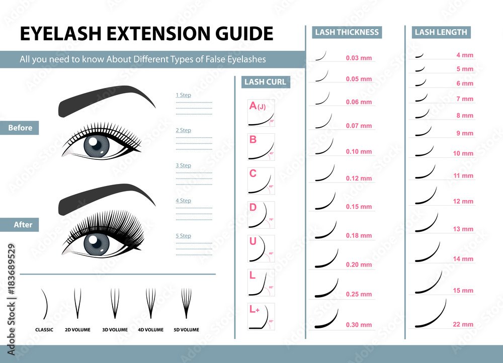 Eyelash Extensions