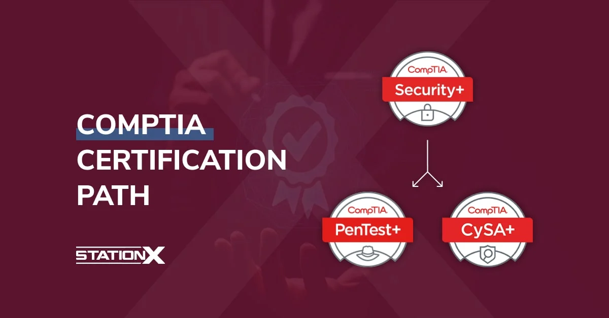 CompTIA Certifications 2025: Career Paths, Skills, Roles & Salary Guide