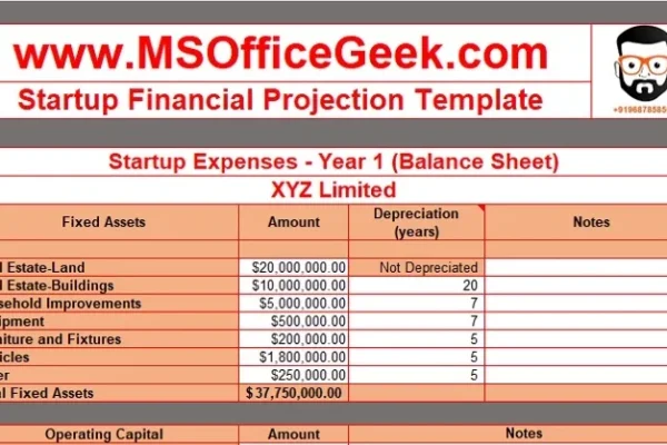 Startup Financial Model Excel Template jpg