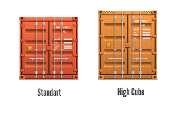 How to Choose the Right Shipping Container Size for Your Business in 2025 How to Choose the Right Shipping Container Size for Your Business in 2025