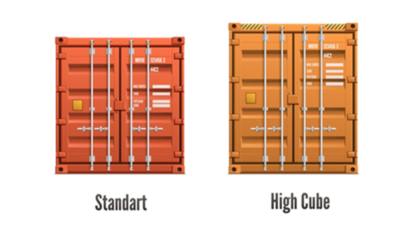 How to Choose the Right Shipping Container Size for Your Business in 2025