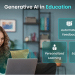 Generative AI in Education: Personalized Learning or Digital Overload